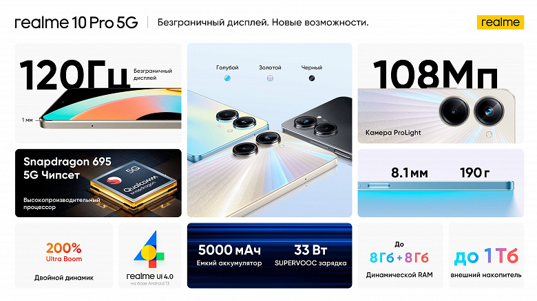 AMOLED, 120 Гц, 108 Мп, 5000 мА·ч и 67 Вт. Стартовали официальные продажи Realme 10 Pro и Realme 10 Pro+ в России - дешевле, чем ранее